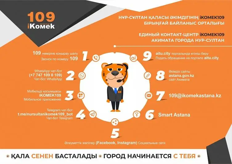 Увеличилось число каналов связи для обращения в столичный центр iKOMEK109