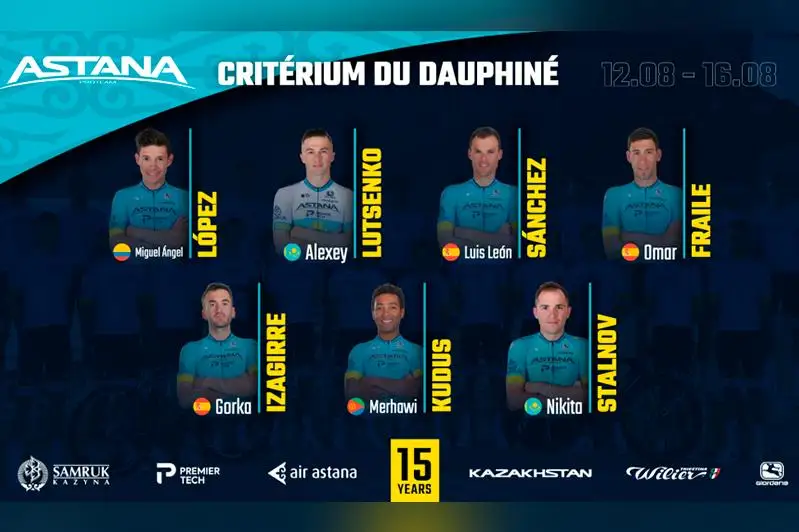 Алексей Луценко и Мигель Лопес выступят на многодневке «Критериум дю Дофине»