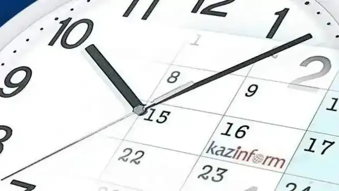 timeline