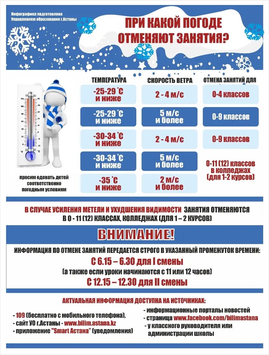 При какой температуре отменяют занятия?