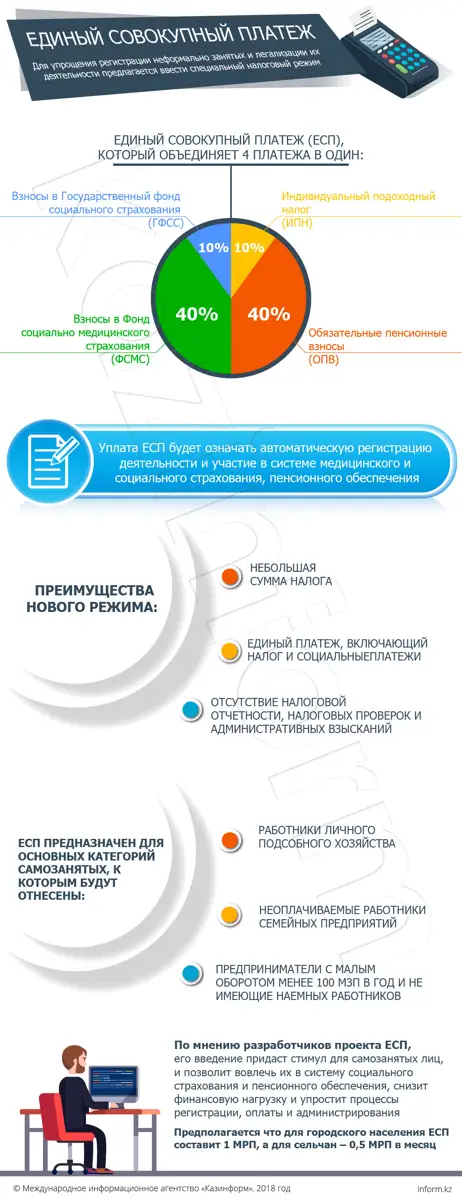 esn_ru