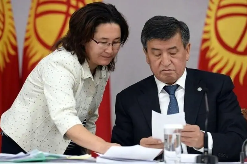 Президент Кыргызстана призвал к благоразумию все политические силы страны