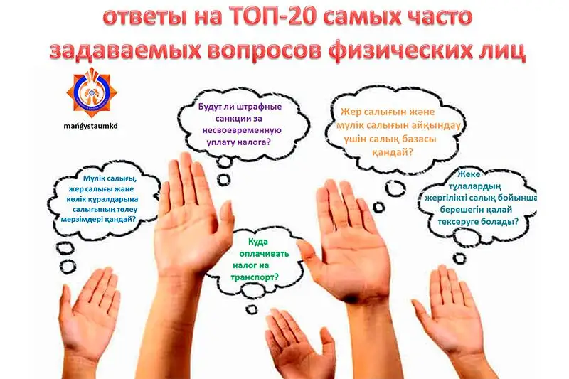 ТОП-20 самых часто задаваемых вопросов налогоплательщиков