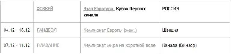 дек 2