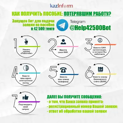 Как получить пособие потерявшим работу?