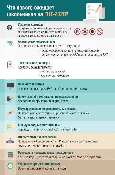 Что нового ожидает школьников на ЕНТ-2020?