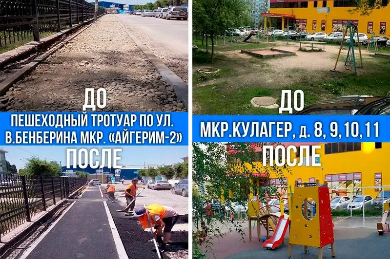 До и после: отремонтированные улицы, дороги и дворы показали в акимате Алматы