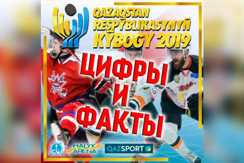 Что нужно знать о Кубке Казахстана. Цифры и факты