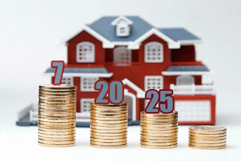 Свыше 17 тысяч заявок на 197 млрд тенге одобрено по программе «7-20-25»