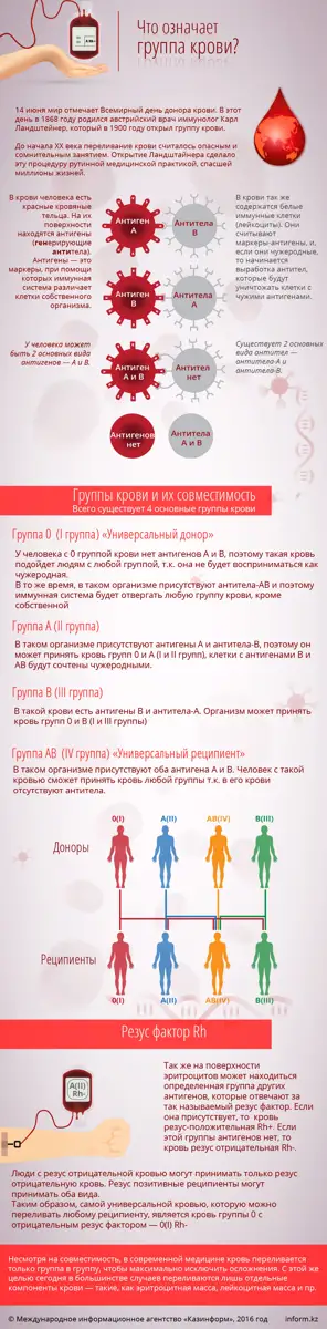 gk_rus