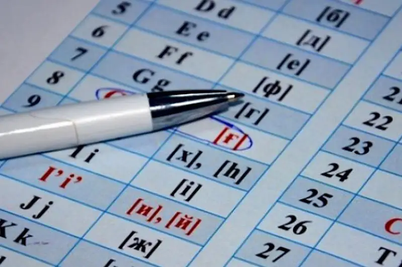 Поддерживаю идею перехода кыргызского языка на латиницу - кандидат на пост главы Минобразования КР