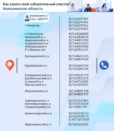 Как узнать свой избирательный участок?