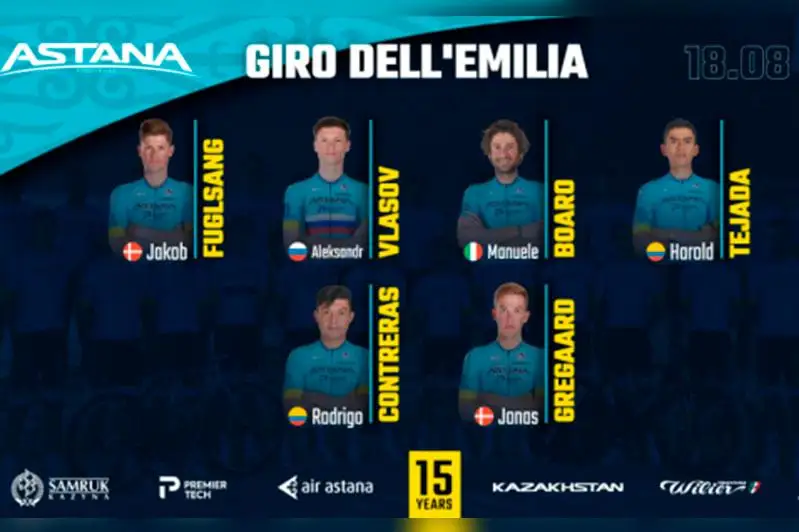 Astana Pro Team объявила состав на гонку «Джиро делл’Эмилия»