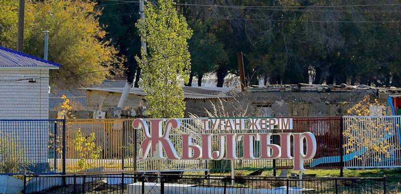 акимат Актюбинской области акимат Актюбинской области