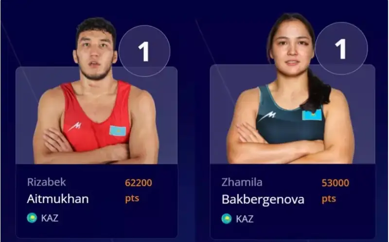 Фото: massaget.kz 