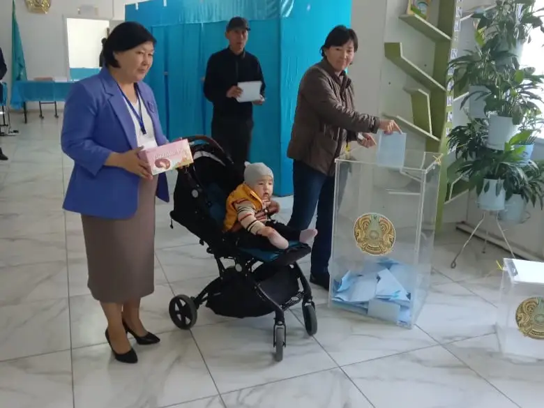 выборы акимов