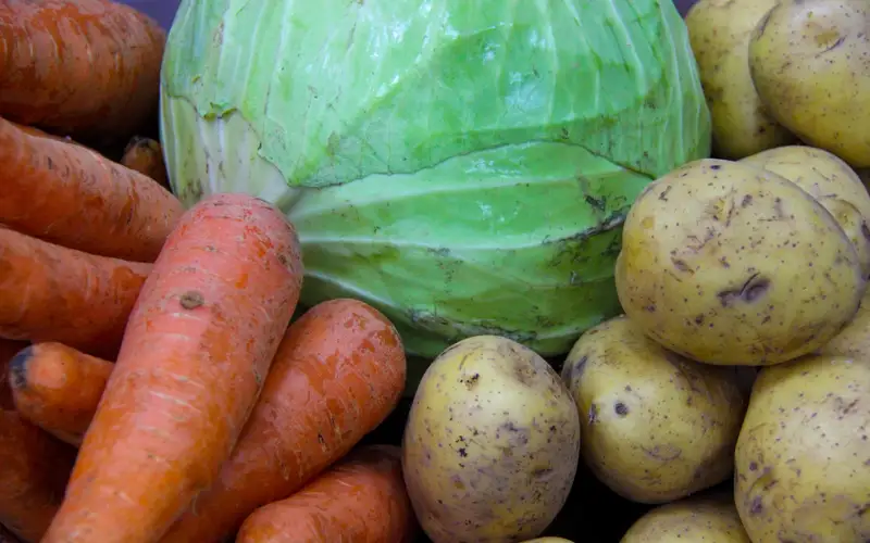 цены на продукты 