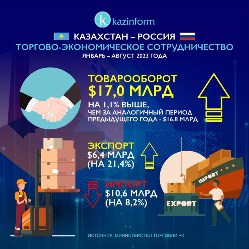 инфографика инфографика