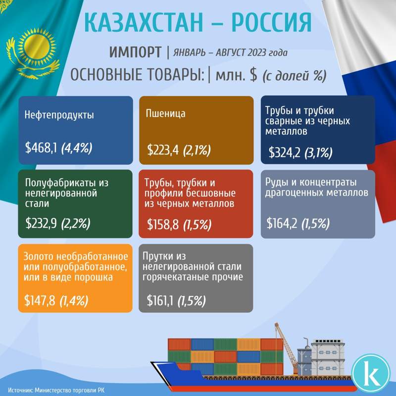 инфографика инфографика