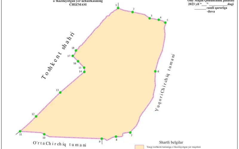 Янги Тошкент тумани
