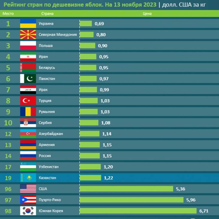 Фото: elements.envato.com 