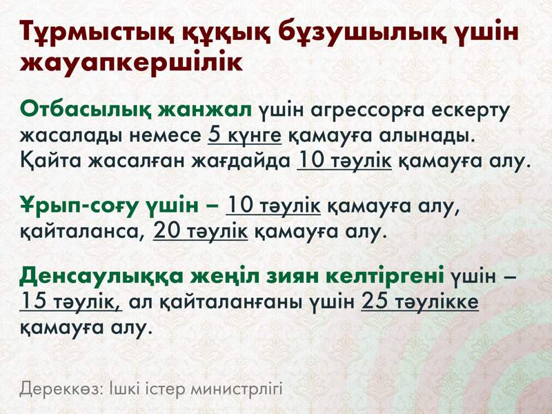 Адолатли Қозоғистон йўлида: Президент ислоҳотлари қандай амалга оширилмоқда