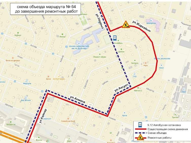 City Transportation Systems City Transportation Systems