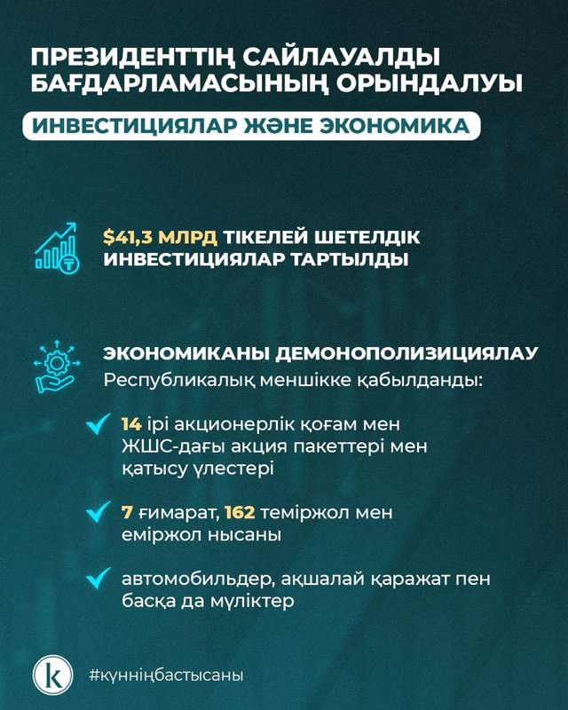 инфогр