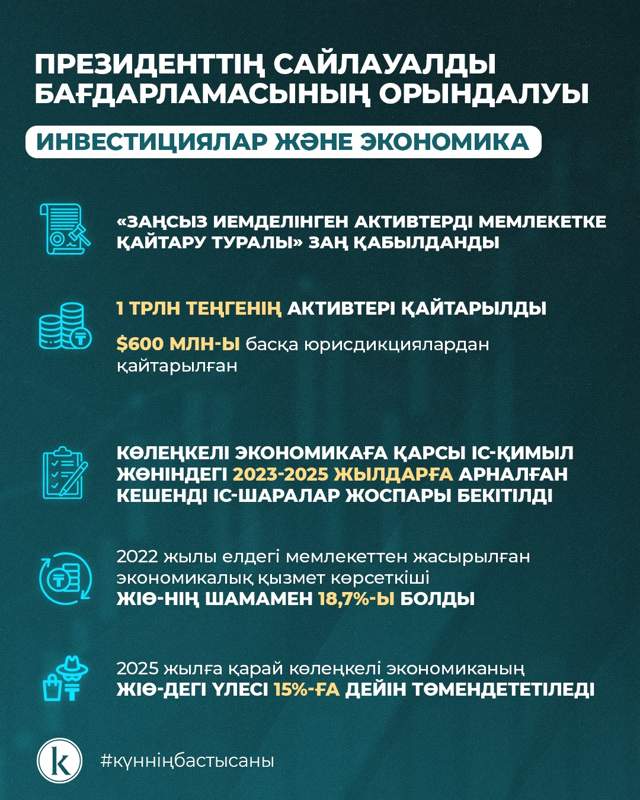 инфо