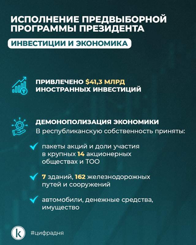 Инфографика