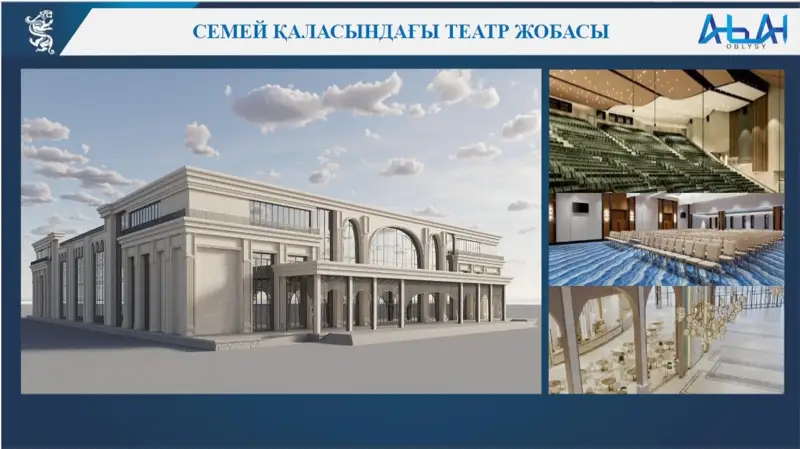 Semeıde úsh teatr ujymy bir ǵımaratty panalap otyr 