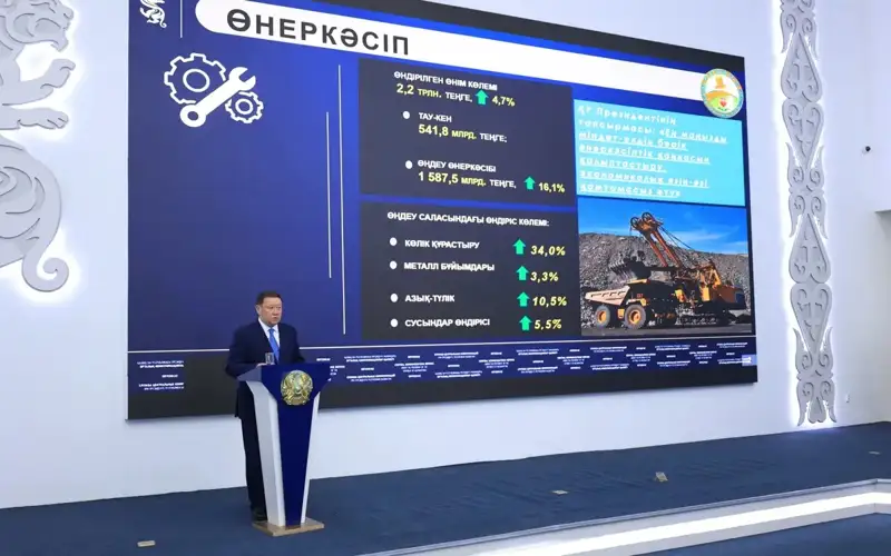 Қостанай вилояти