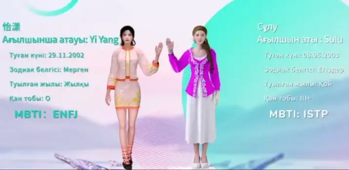 Қозоғистон ва Хитой икки давлат ёшлари ўртасидаги дўстликни акс эттирувчи AI персонажларини ишга туширди