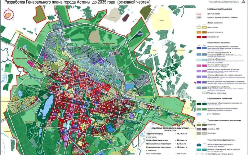 астана бас жоспар