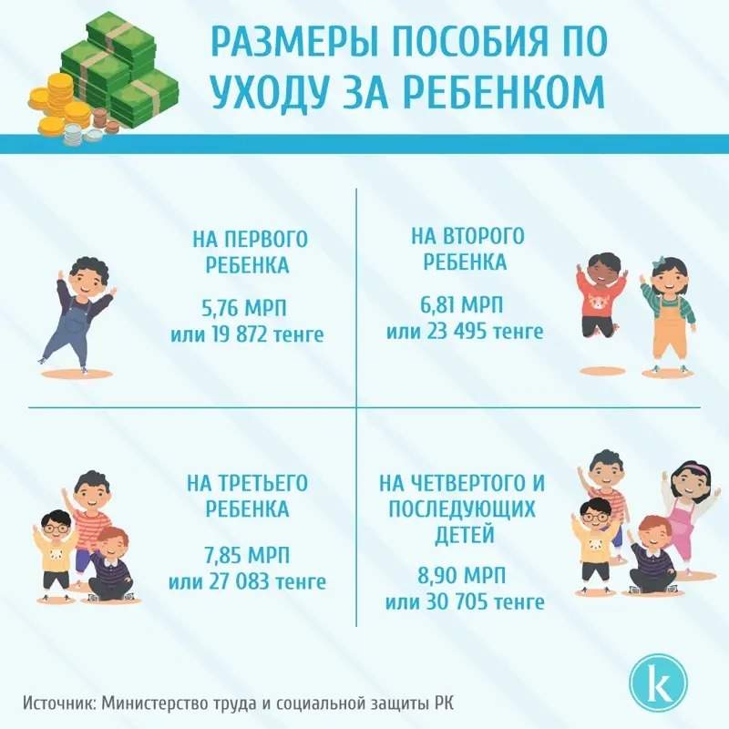 инфографика