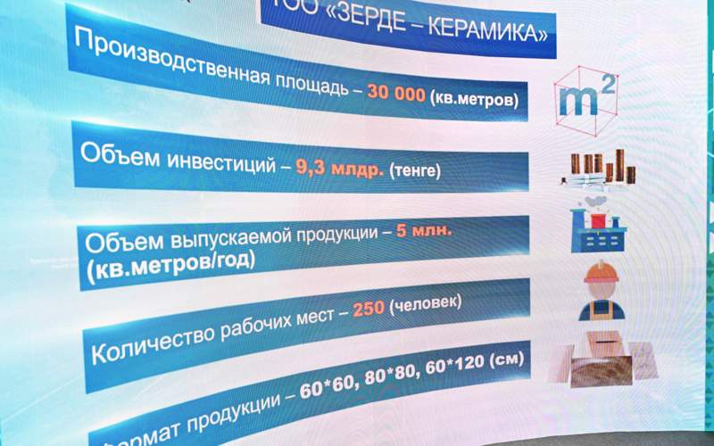 Акорда Акорда