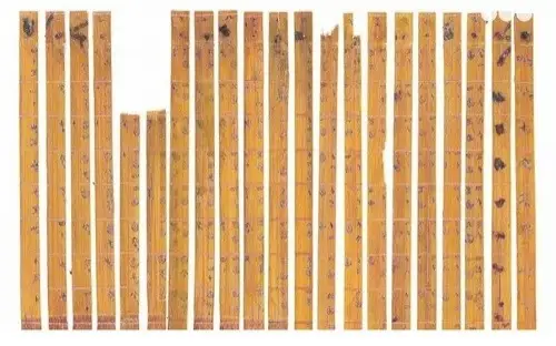 Древнейшую таблицу умножения на бамбуке обнаружили в Китае