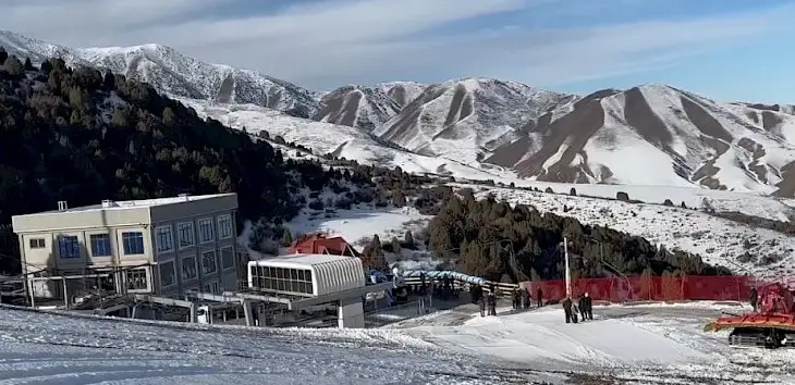 Kyrgyzstan