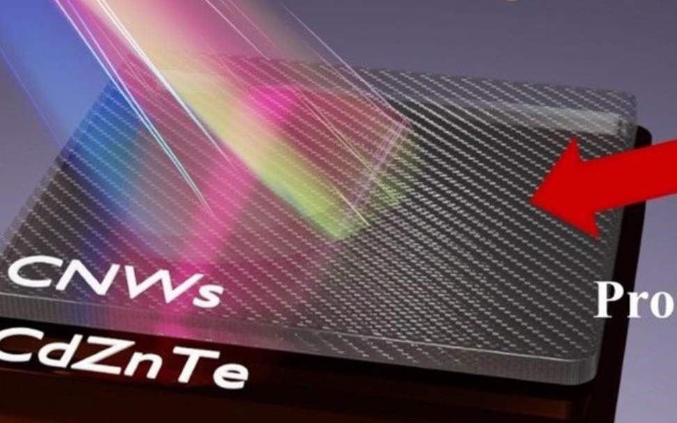 Основными принципами обеспечения радиационной безопасности. Радиационное излучение. Работающие с ионизирующим излучением. Работающие с ионизирующим излучением. Правила работы с радиоактивным источником.