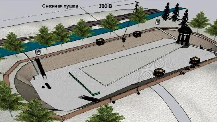 Almaty