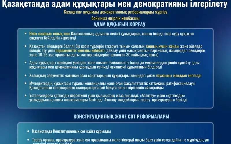 Қонун ва ҳуқуқ Қонун ва ҳуқуқ