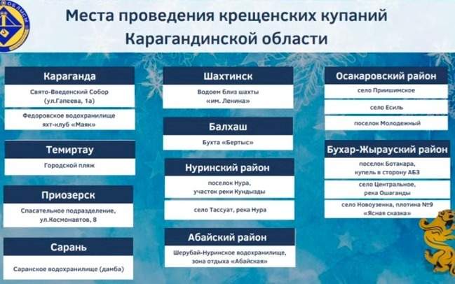 Места крещенских купаний в Карагандинской области