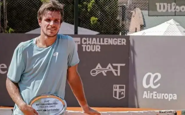 Дмитрий Попко