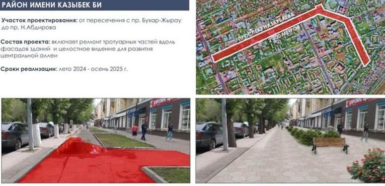 благоустройство