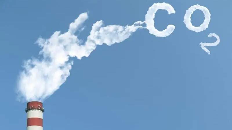 CO2 emissions CO2 emission