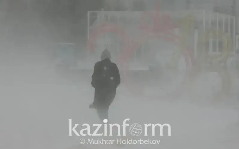 Weather