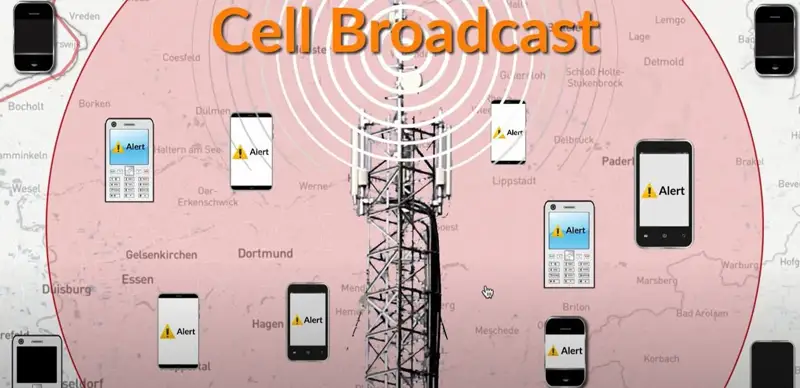 система мгновенного оповещения