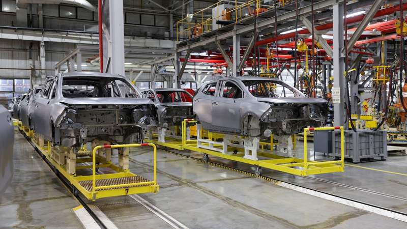 Правительство РК