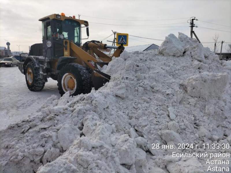 акимат г. Астаны акимат г. Астаны