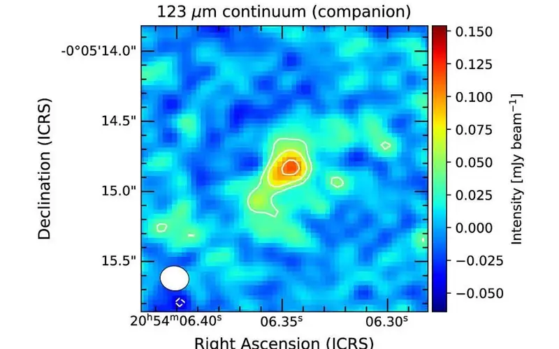Астрономы получили снимки выброса сверхмассивной черной дыры из ранней Вселенной